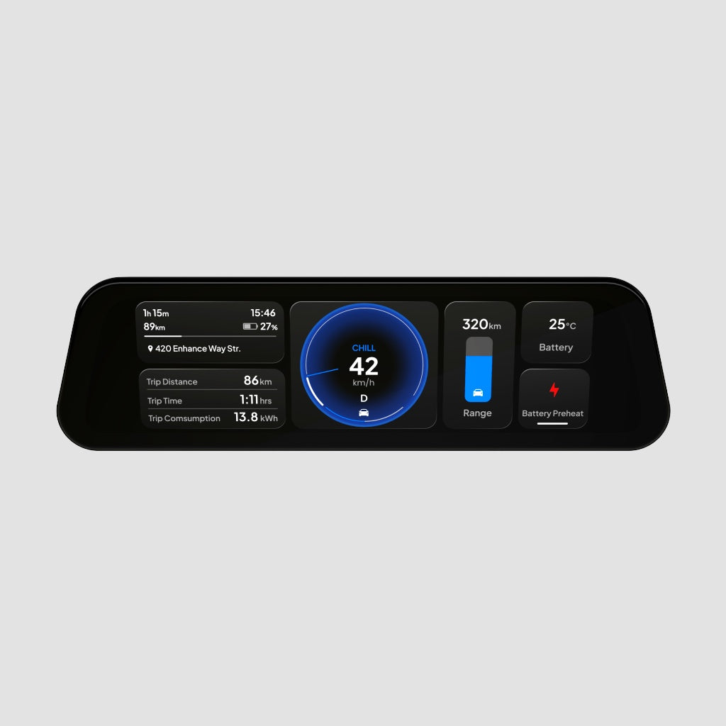 S3XY Dash Tesla Model 3/Y