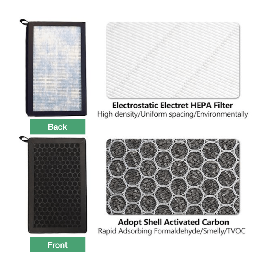 Kol-luftfilter - Passar till Tesla Model 3/Y