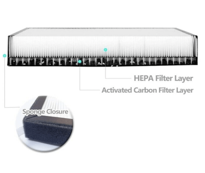 Kol-luftfilter - Passar till Tesla Model 3/Y