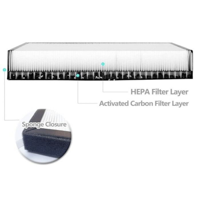 Kulfilter/luftfilter til Tesla Model 3/Y – billede 3