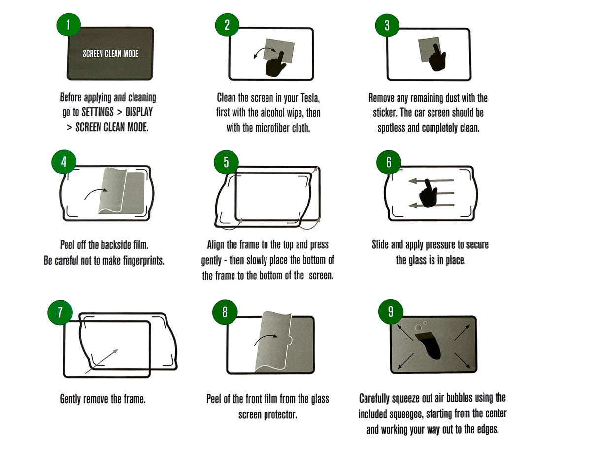 GCG Max skärmskydd monteringsanvisning med nio steg för Tesla Model 3/Y.