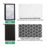Kol-luftfilter - Passar till Tesla Model 3/Y