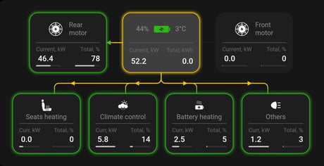 Letar du efter tillbehör till elbilar? Hos GreenCarGear har vi allt från bilvårdsprodukter, laddare för elbil, tillbehör för elbilsladdning hemma med mera. Du hittar allt Tesla-tillbehör, VW ID 4-tillbehör och Ford Mustang Mach E-tillbehör.