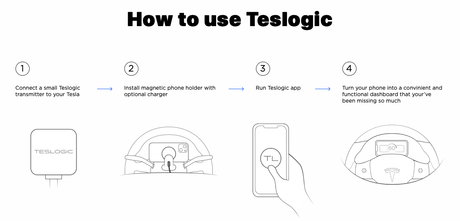 Letar du efter tillbehör till elbilar? Hos GreenCarGear har vi allt från bilvårdsprodukter, laddare för elbil, tillbehör för elbilsladdning hemma med mera. Du hittar allt Tesla-tillbehör, VW ID 4-tillbehör och Ford Mustang Mach E-tillbehör.