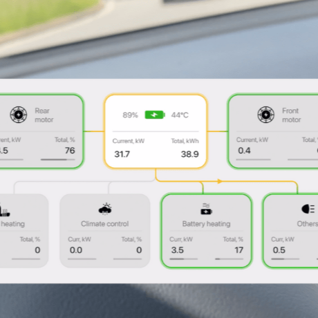 Letar du efter tillbehör till elbilar? Hos GreenCarGear har vi allt från bilvårdsprodukter, laddare för elbil, tillbehör för elbilsladdning hemma med mera. Du hittar allt Tesla-tillbehör, VW ID 4-tillbehör och Ford Mustang Mach E-tillbehör.